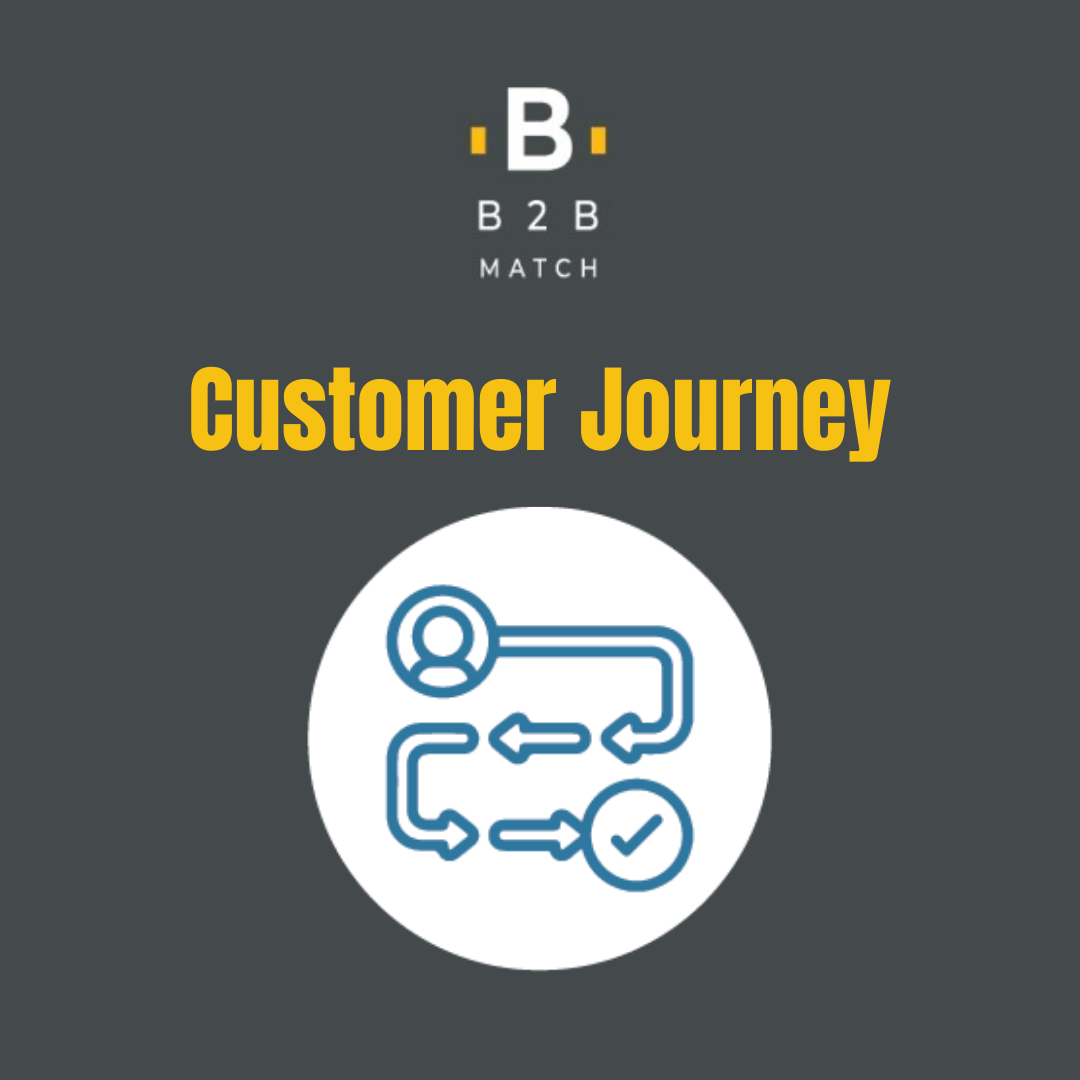 Customer Journey